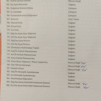 Ekspertiz Raporundaki Yanıltıcı Bilgilerle Mağduriyet