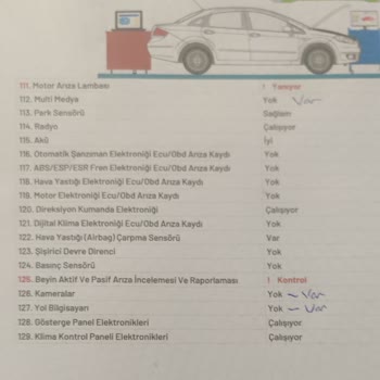 Ekspertiz Raporundaki Yanıltıcı Bilgilerle Mağduriyet