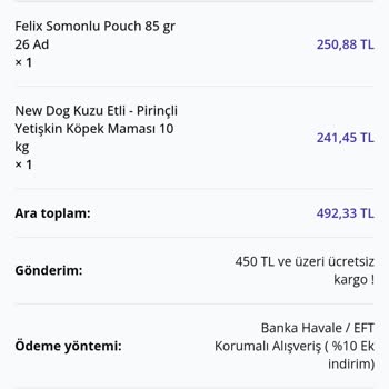 Siparispetshop.com Yanıltıcı Online Alışveriş Deneyimi