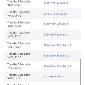 Eksik Ürün Ve Yanlış Adrese İade Sorunu