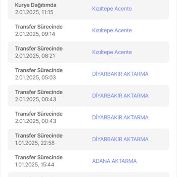 Eksik Ürün Ve Yanlış Adrese İade Sorunu
