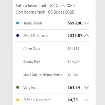 Haksız Ödemelerin İadesini Talep Ediyorum