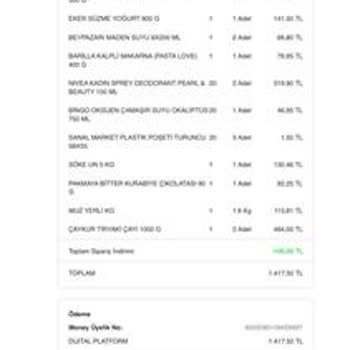 Migros Sanal Market Kampanya Yanıltmacası Ve Eksik Money Puan Yüklemesi