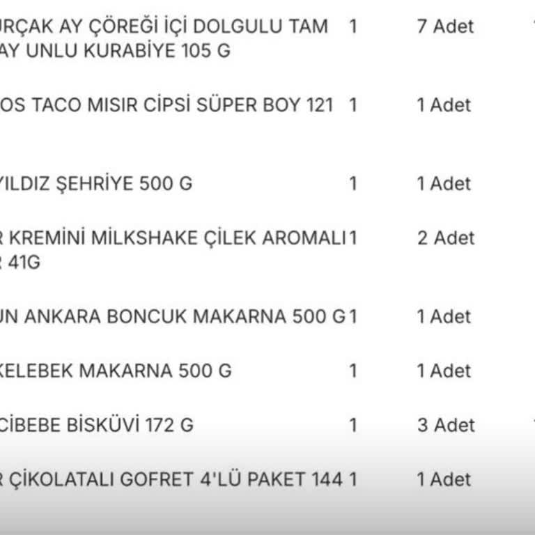 Migros Kampanya Hatası Ve İlgisizlik