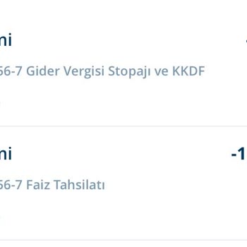 Denizbank'ın Yüksek Faiz Kesintileri