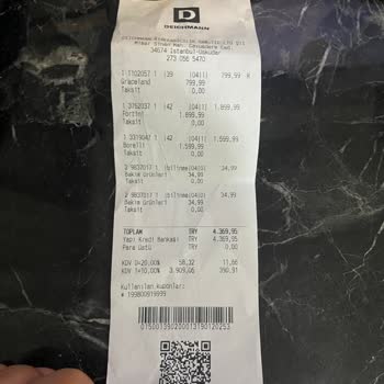 Ayakkabının Kusurlu Olduğu İddiasıyla Deichmann Mağazasına Tepki