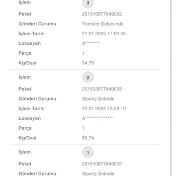 Vitra'dan Beklenen Hizmet Eksikliği