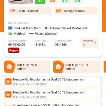 Trendyol Yemek'te Bozuk Ürün Ve İade Sorunu