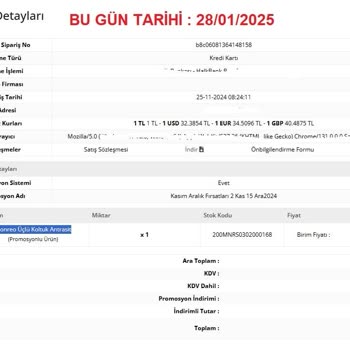 Teslimat Süresi Ve Müşteri Hizmetleri Sorunu