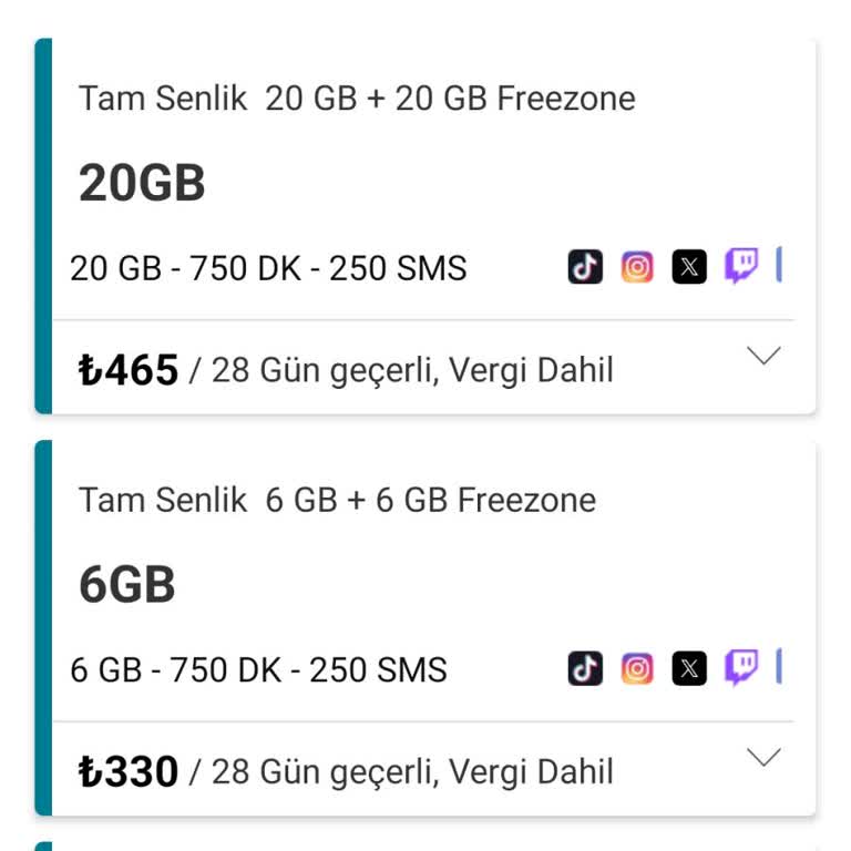 Vodafone'un Yetersiz Şebeke Ve Yüksek Tarifeleri