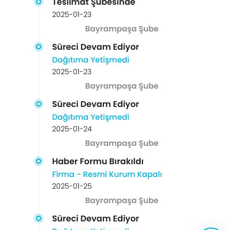 Bayrampaşa Kargoist İle Sürekli Ertelenen Teslimatlar Ve İletişim Sorunları