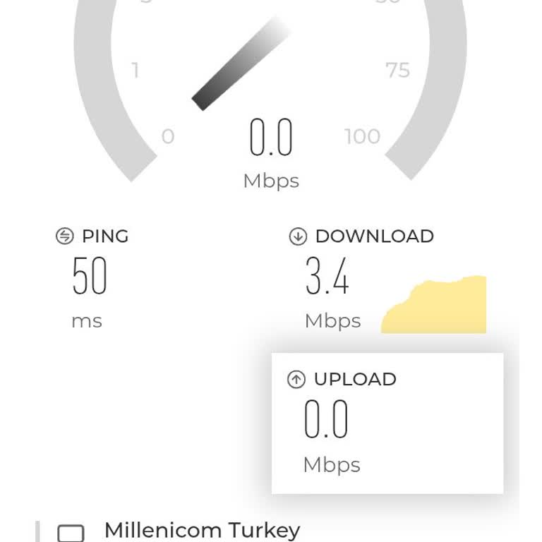 İnternet Hız Problemi Ve Kesinti