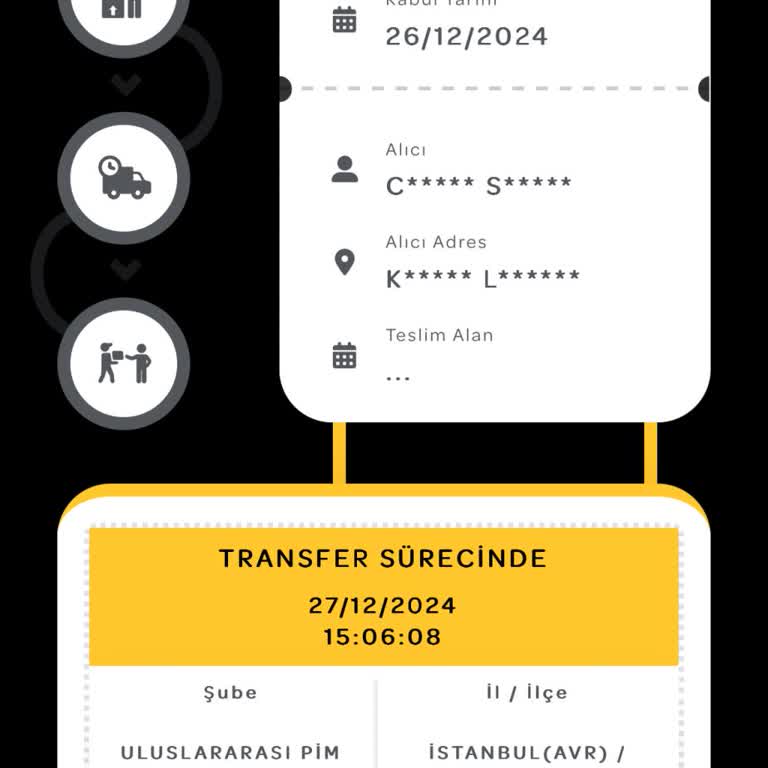 Kargo Teslimatında Bitmeyen Bekleyiş