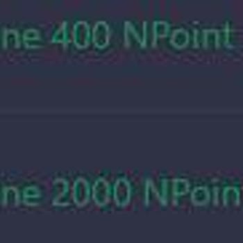 Güvenilirlik Sorunu: Kullanılmamış Puanlar Ve Yetersiz Destek