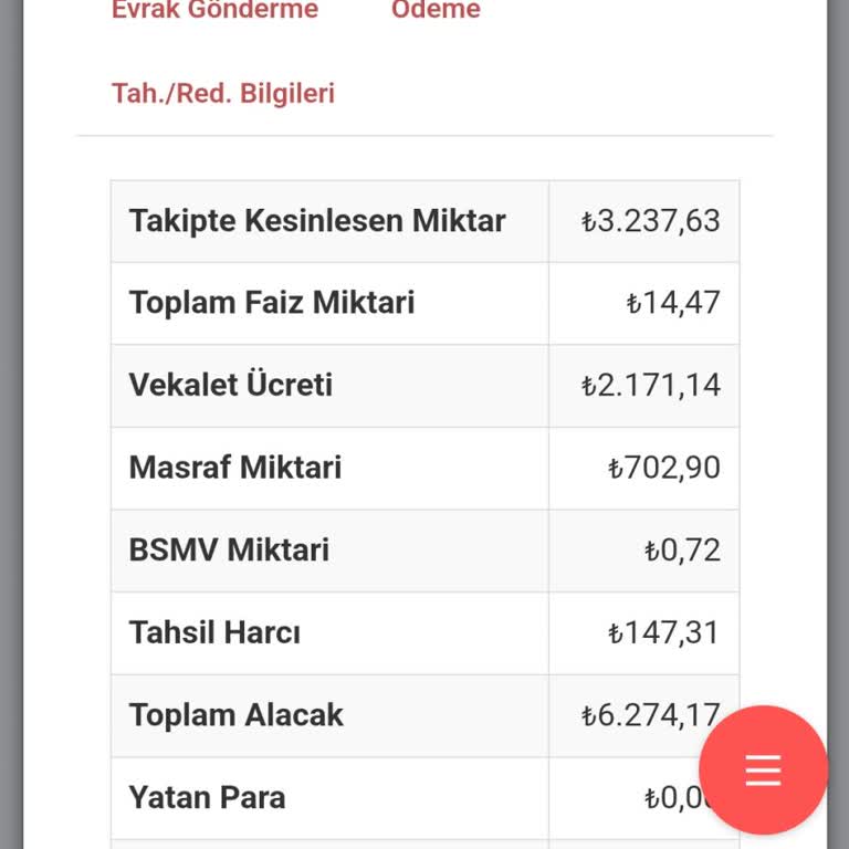 Kuveyt Türk'te Faiz Ve Bilgilendirme Eksikliği Mağduriyeti