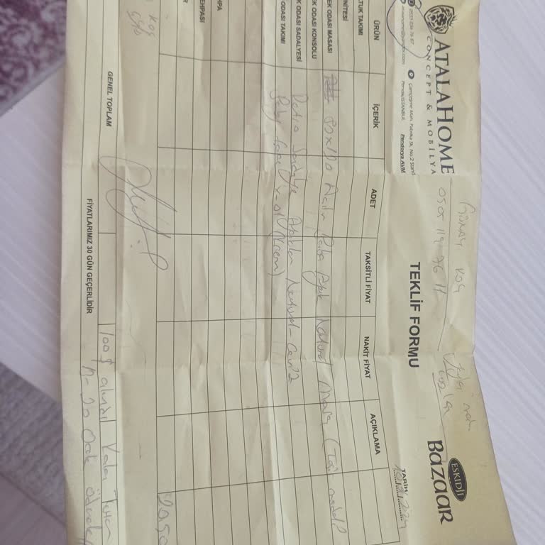 Sürekli Ertelenen Teslimat Ve İletişim Sorunları