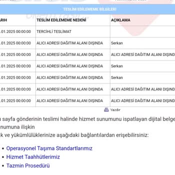 Kargo Dağıtım Alanı Sorunu Ve Ulaşılmayan Gönderi