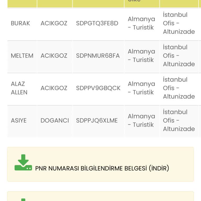 Vize Tarihi Belirsizliği Tatil Planlarımızı Mahvetti