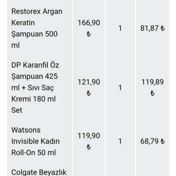 Watsons Siparişlerinde Yaşanan İptal Sorunları
