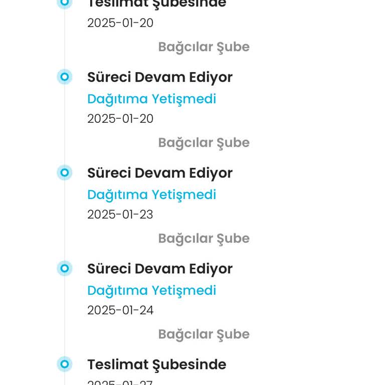 Kargo Kabusu: Adres Ve Telefon Hatası Mağduriyeti