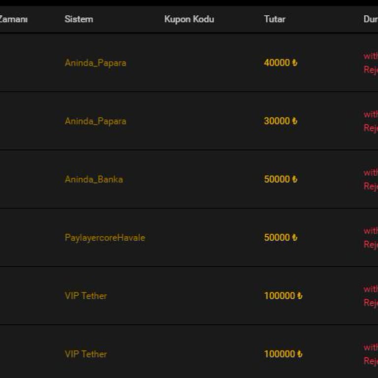 Redfoxbet Ödeme Sorunları ve Gecikmelerle Karşılaştım