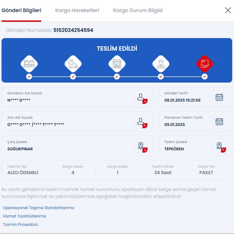 İade Sürecinde İletişim Sorunları Ve Müşteri Hizmetleri Eksikliği