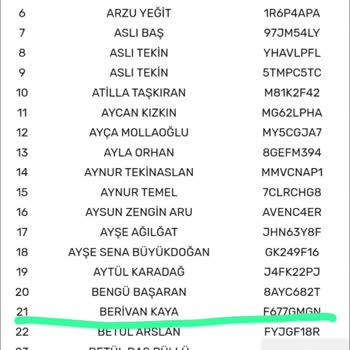 Çekiliş Kazananı Mı, Mağdur Mu?