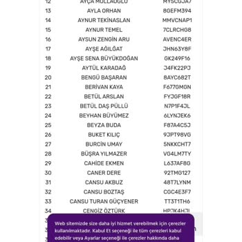 Çekiliş Kazananı Mı, Mağdur Mu?