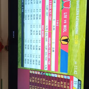 D-Smart İle Süregelen Teknik Sorunlar Ve Yanıltıcı Hizmet