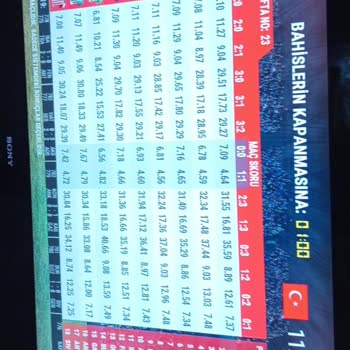 D-Smart İle Süregelen Teknik Sorunlar Ve Yanıltıcı Hizmet