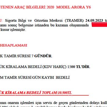 Haksız İcra Takibi Ve Yanıltıcı Belgelerle Mağduriyet