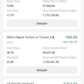 Kimlik Bilgilerim Tehlikede: Para İadesi Yapılmıyor