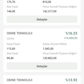 Kimlik Bilgilerim Tehlikede: Para İadesi Yapılmıyor