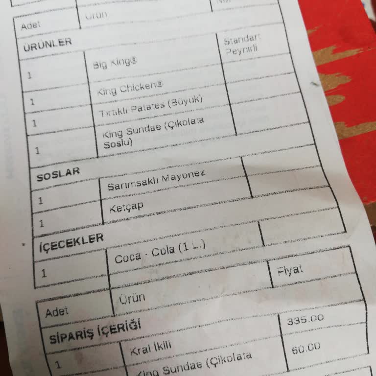 Eksik Sipariş Ve Çözüm Eksikliği