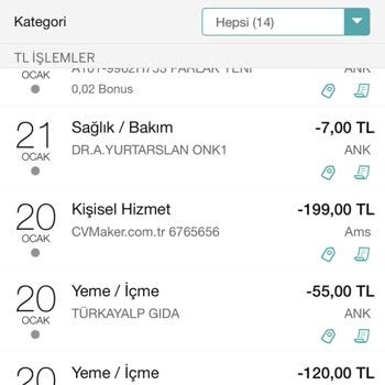 İzinsiz Para Çekimi Ve İade Talebi