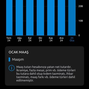 Yanıltıcı Kredi Kartı Muafiyeti: Müşteri Hizmetleri Bilgisizliği