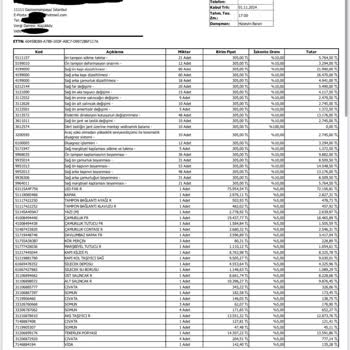 BMW 320i Tamir Süresi Aşıldı: Aracımız Rehin Mi Alındı