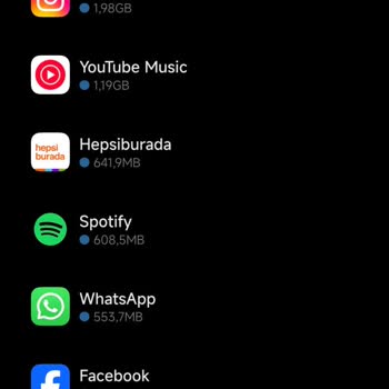 Vodafone Sınırsız Tarife Yanıltmacası