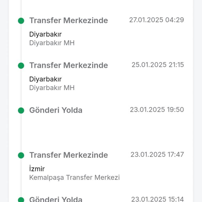Kargom Nerede? Teslimat Gecikmesi Ve Yanıltıcı Bilgiler