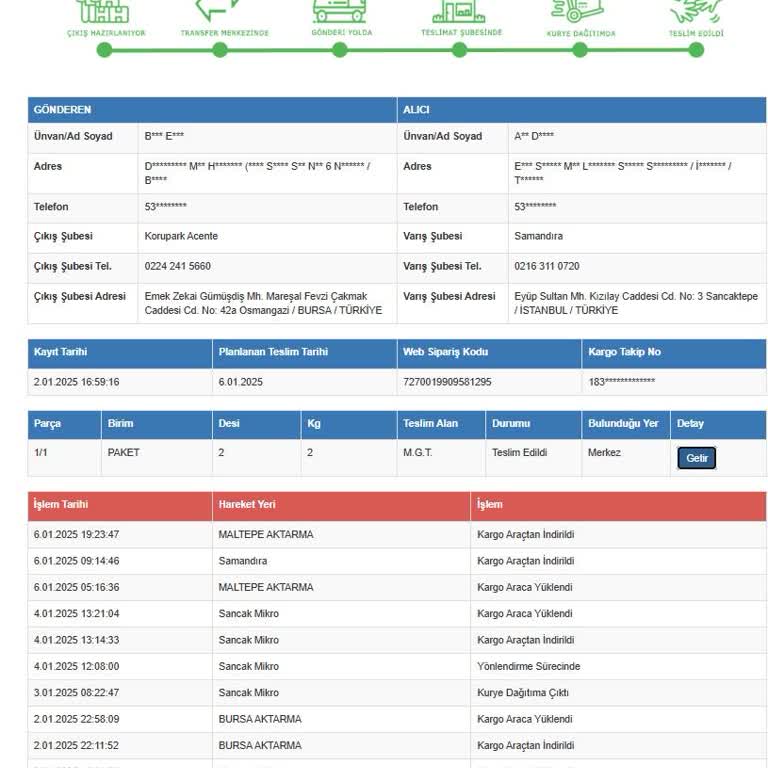Kayıp Kargo Ve İletişim Sorunları