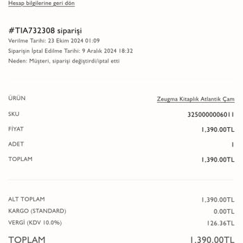 Kitaplık Siparişimde Para İadesi Kabusu