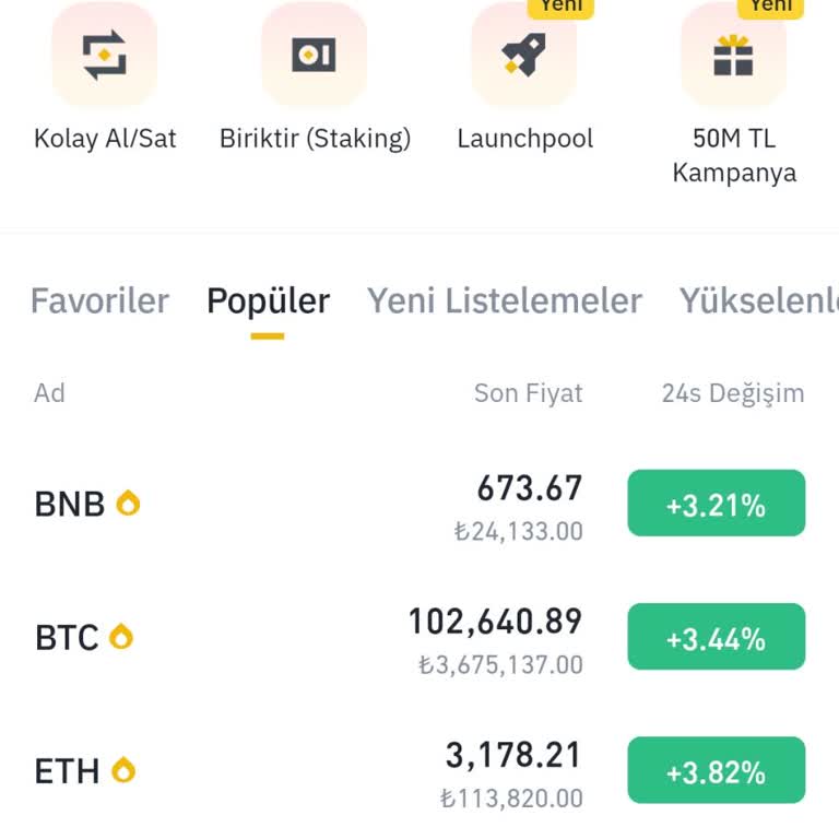 Binance TR Hesap Erişim Sorunu Ve Destek Eksikliği