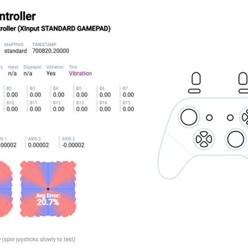 Gamepad Yön Hatası ve Müşteri Deneyimi