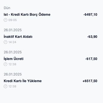 Paycell Kart Aidatı Kesintisi Ve İade Talebi