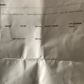 CK Boğaziçi Elektrik İle Yaşanan Sorunlar