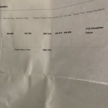 CK Boğaziçi Elektrik İle Yaşanan Sorunlar