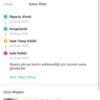 Teslimat Sorunları Ve İletişim Eksikliği