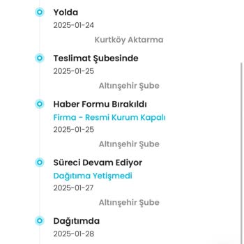 Kargo Teslimatı Ve Müşteri Hizmetleri Sorunu