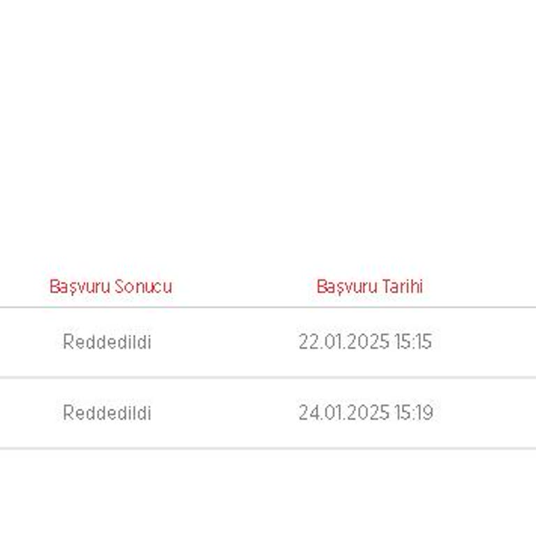 Ziraat Katılım Bankası'ndan Sebepsiz Kredi Kartı Reddi Ve İlgisizlik