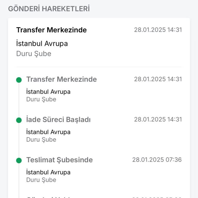 Trendyol Express İle İletişim Sorunu